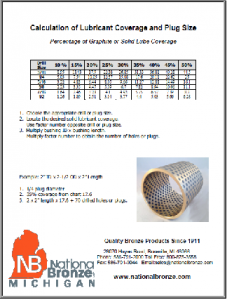 graphite-plug-size-calculation-guide